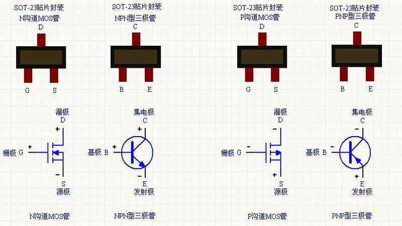 場效應管和三極管的區(qū)別