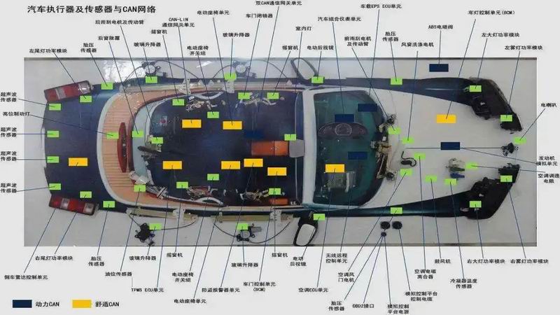 新能源汽車怎么維修？