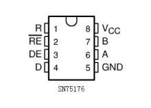 SN75176通訊芯片的應(yīng)用